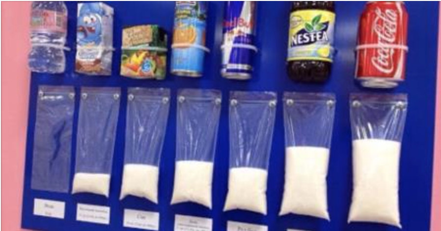 Alerta! Esta é a quantidade de açúcar que leva cada produto!