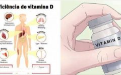 12 doenças que você pode ter por falta de vitamina D – e esta é a dose que você deve consumir