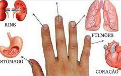 Aprenda a tratar problemas de saúde massageando os dedos