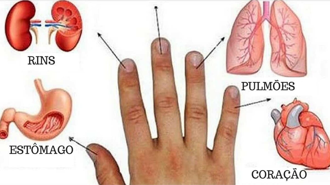 problemas de saúde massageando os dedos