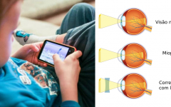 Uso de celular aumenta casos de miopia em crianças