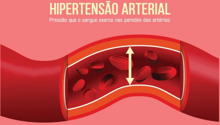 Assim deve ser a pressão arterial de acordo com sua idade!